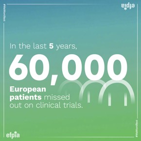 O 60 000 menej pacientov, ktorí by mohli benefitovať z terapií v klinickom skúšaní v Európe, a to aj napriek globálnemu nárastu výskumných projektov.