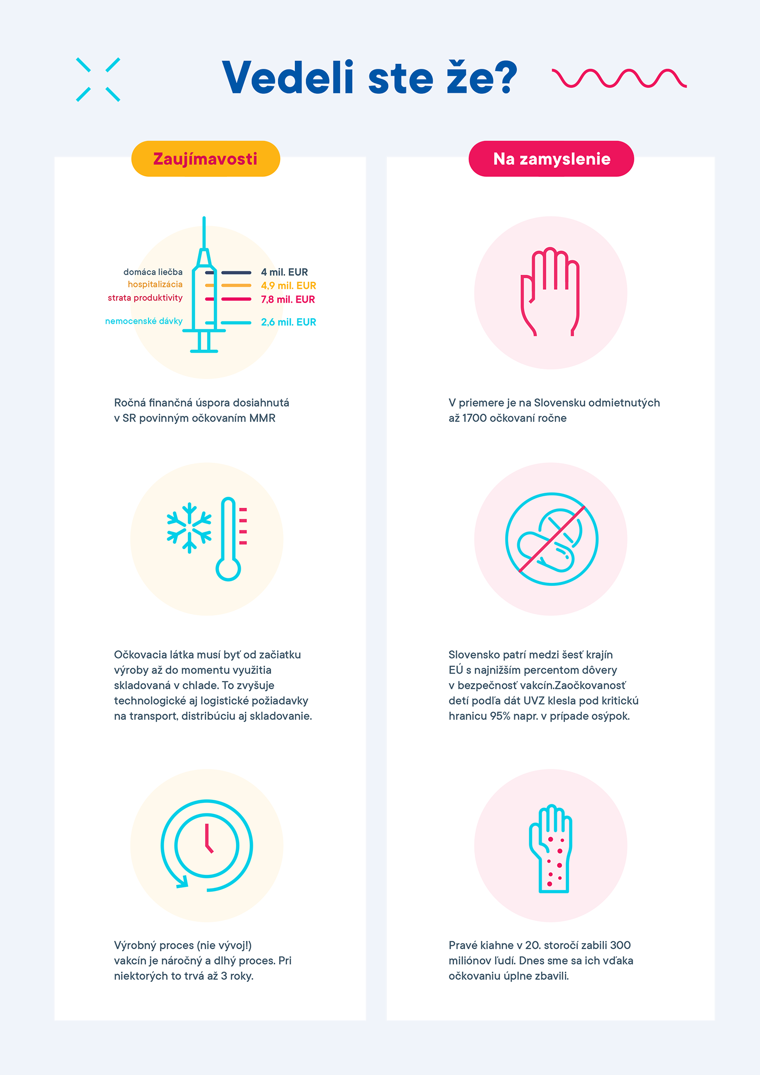 infografika-vakciny