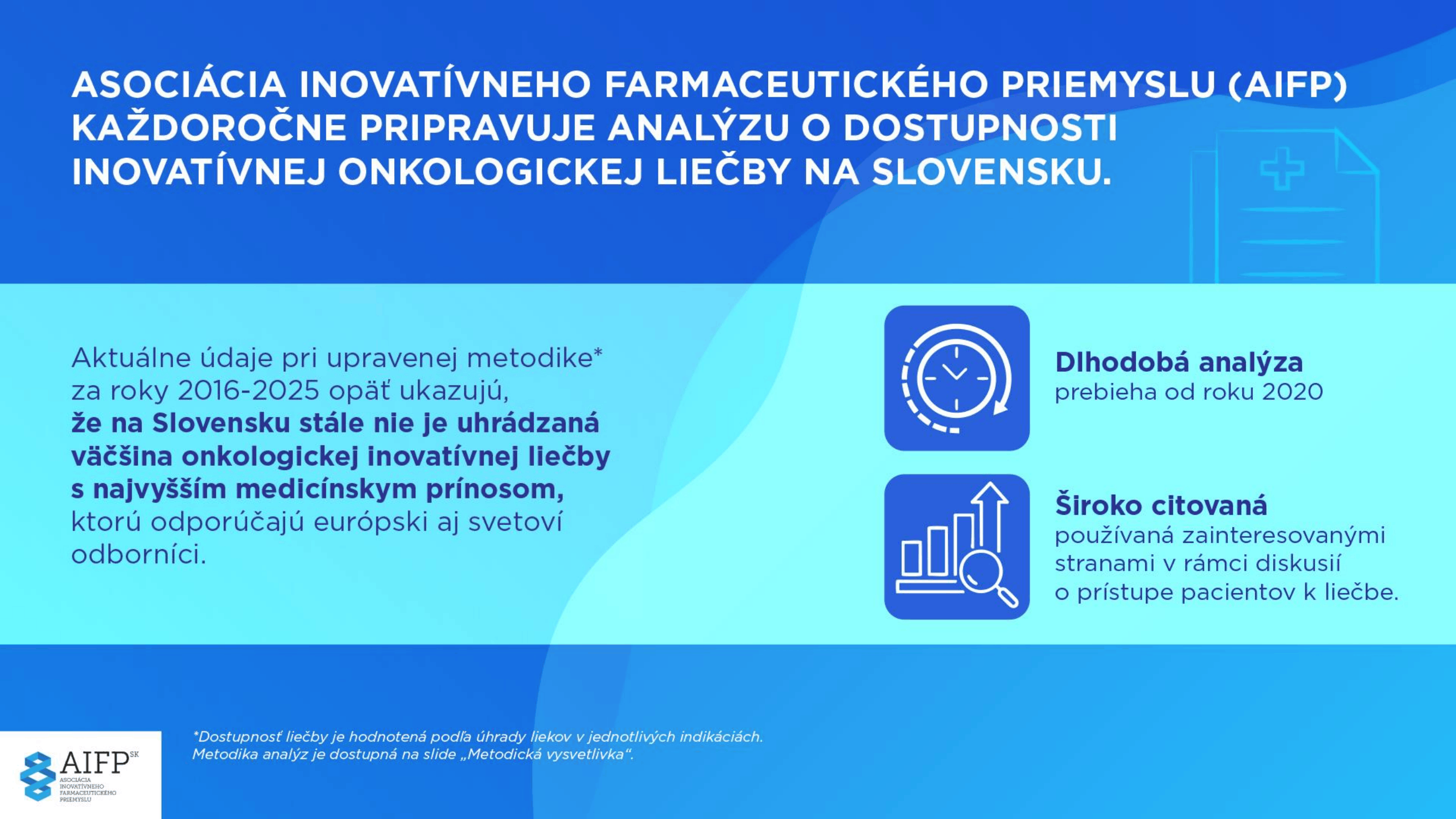 AIFP_onko dostupnost vysledky analýzy 2016-2025 indikácie_20260601-02