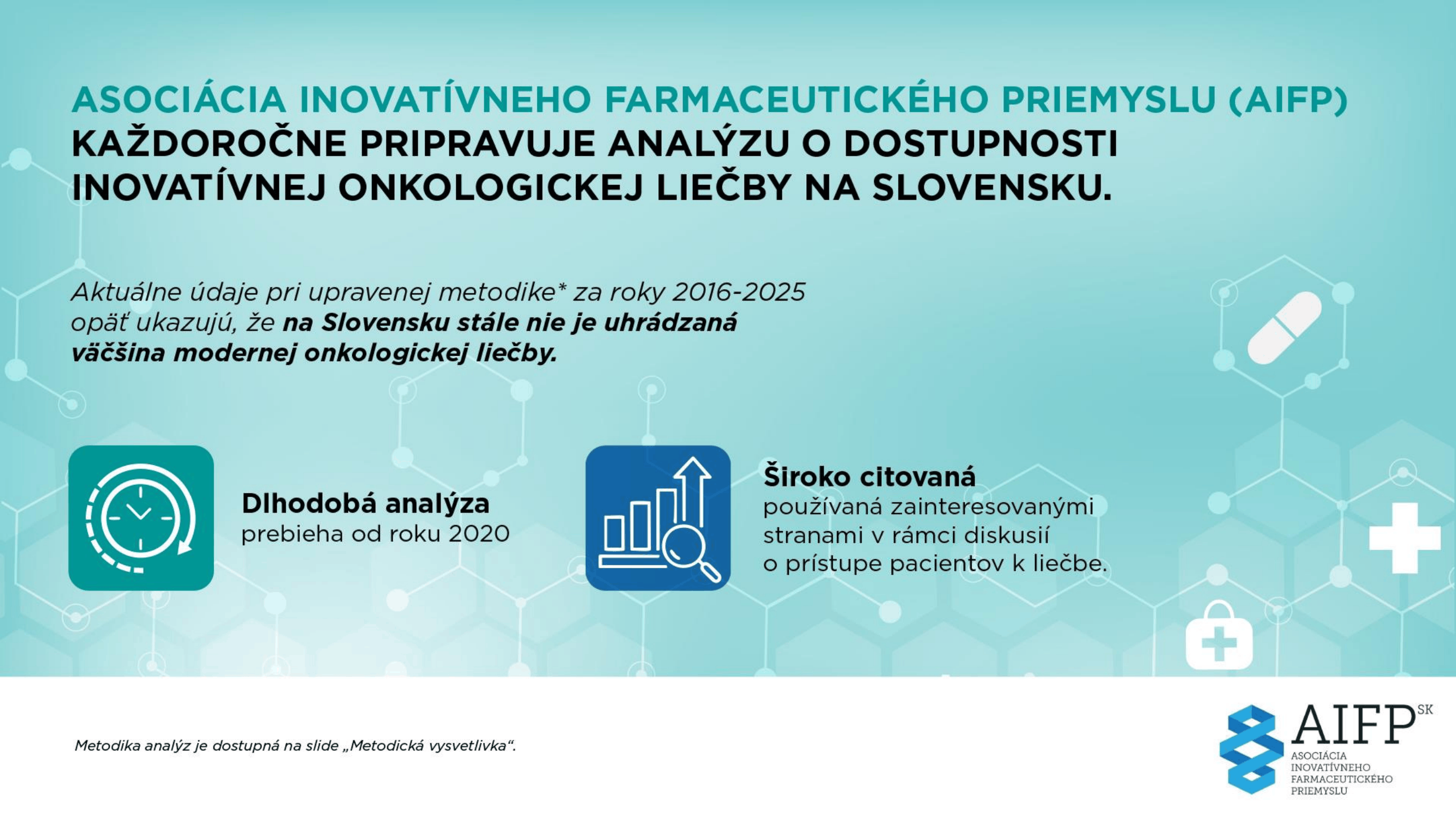 AIFP_onko dostupnost vysledky analýzy 2016-2025 lieky_20260601-2