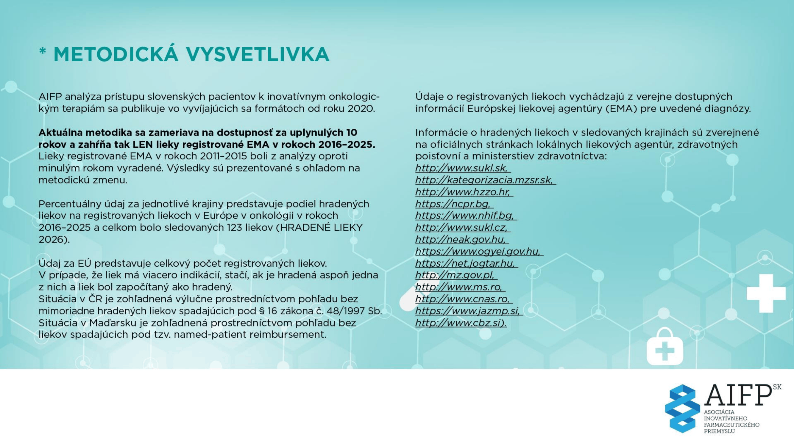 AIFP_onko dostupnost vysledky analýzy 2016-2025 lieky_20260601-6