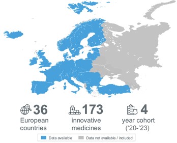 New data shows no shift in access to medicines for millions of Europeans