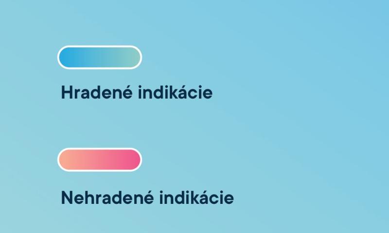 AIFP ANALÝZA DOSTUPNOSTI ONKOLOGICKEJ LIEČBY NA SLOVENSKU 2025 podľa indikácií