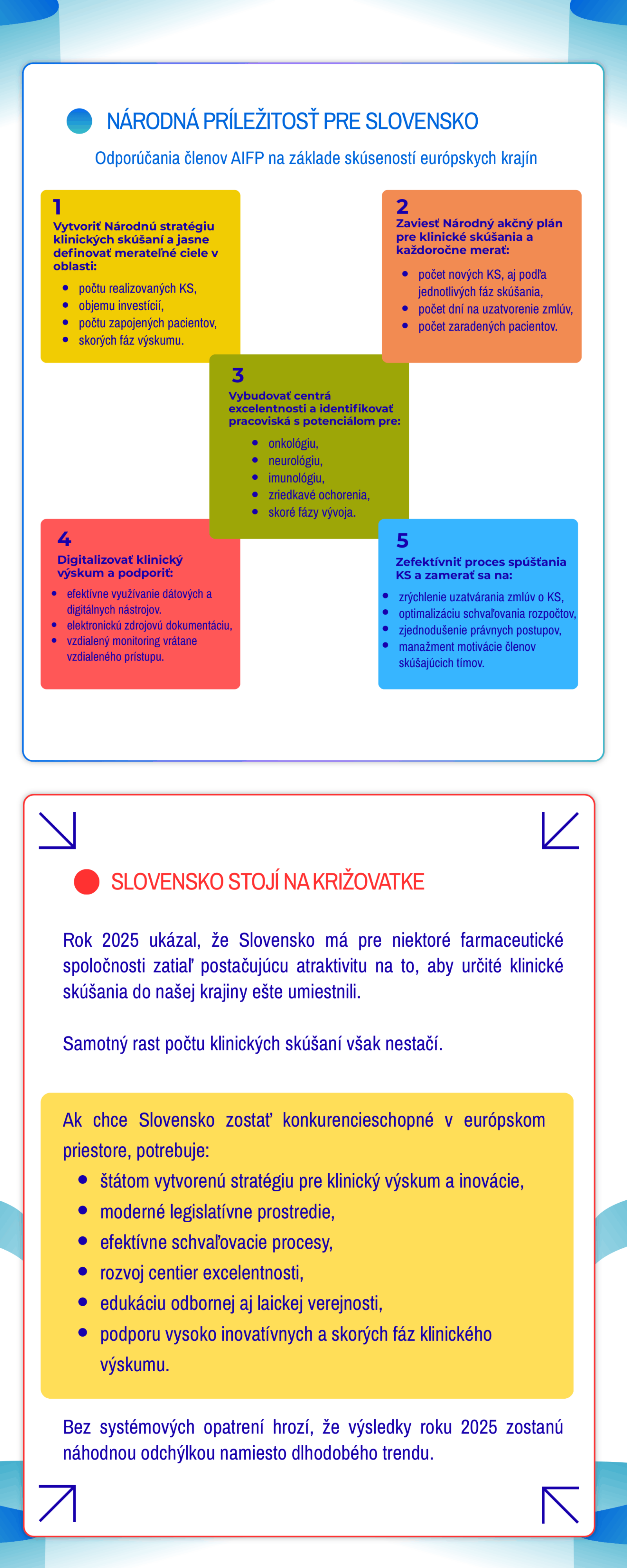 Hodnota klinického skúšania - prieskum 2025 a odporúčania AIFP-4